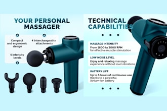design amazon product infographic, amazon listing images