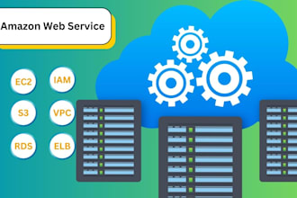 teach you aws cloud with linux administration