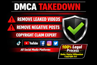 takedown infringing and stolen images, posts under dmca