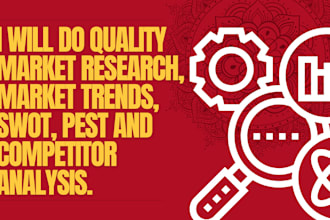 detailed startup business plan swot analysis, pest analysis , industry report,