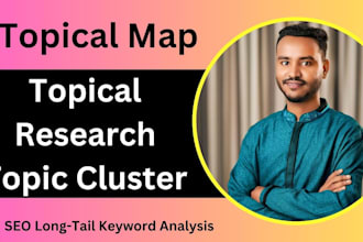 topical map topical research topic cluster long tail keyword