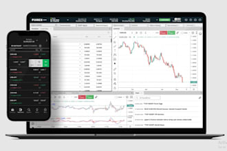 develop forex trading website, stock exchange app, forex broker, crm