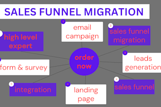 design converting go high level  sales representative