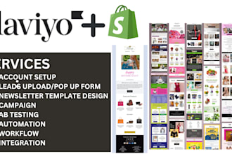set up klaviyo email template design, segmentation, ab testing, and automation