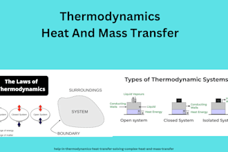 assist in thermodynamics heat transfer and mass transfer problems