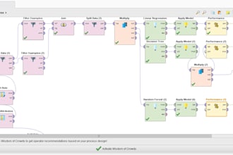 do data mining using rapid miner, knime, python and orange