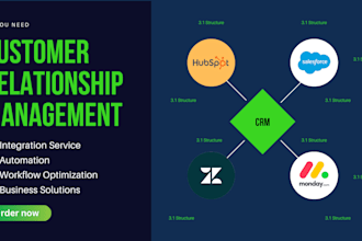 setup hubspot, campaign reporting, API integration, salesforce integration
