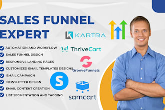 design sales funnel on kartra, clickfunnel, systeme io, samcart, thrivecart, ghl