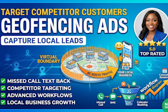 set up targeted geofencing ads to capture competitor audience