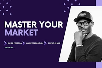 create a detailed buyer persona, empathy map, and value proposition for you