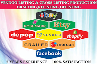 do crosslisting services vendoo, list perfectly, flyp, sidekick