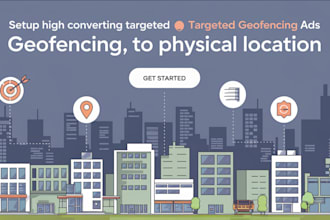 setup high converting targeted geofencing ads, geofence, to physical location