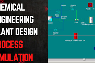 develop a complete plant design project of chemical engineering