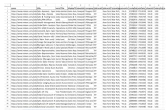 do scrape indeed jobs ,company data and their emails