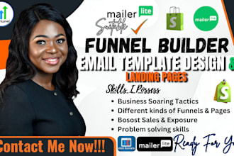 integrate mailerlite forms with shopify, systeme io, clickfunnels landing page