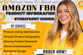 do amazon product infographic, amazon listing image, bol infographics