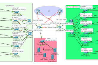 do cisco packet tracer, ccna, ccnp,computer networking tasks