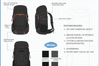 design a technical backpack tech pack with ergonomic specs