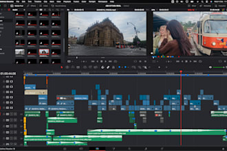 edit your wedding film into a cinematic masterpiece