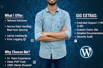 develop custom wordpress plugin for API integration