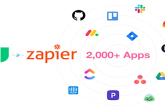 program zapier automation setup for your business