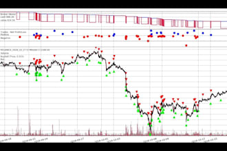 backtest your trading strategies
