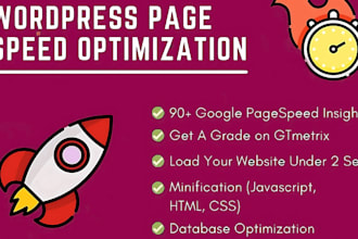 boost your wordpress SEO score to 90 plus