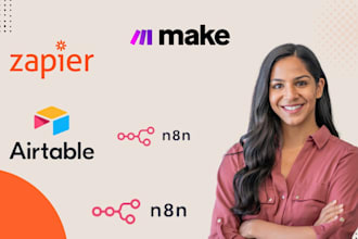 build an n8n API integration workflow n8n automation for you