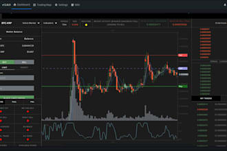 create telegram trading bot, holder bot, pump fun bot on xrpl, solana, evm, sui