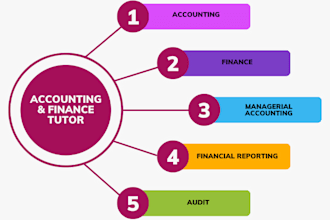 be your advance accounting and finance tutor