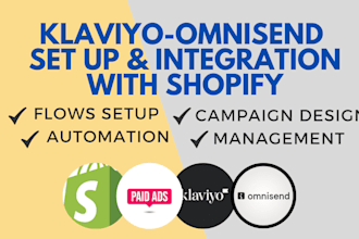 design klaviyo and omnisend email template, flow, automation and email marketing