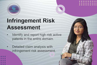 help with patent infringement risk assessment