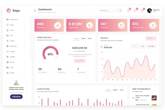 php CRM website development HTML laravel react nodejs saas app api integration