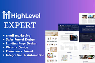 create  swipe page, replo design, pagefly and gempages