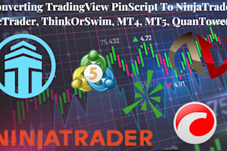 convert tradingview pinescript to ninjatrader, ctrader, tos, mt4, mt5, quantower