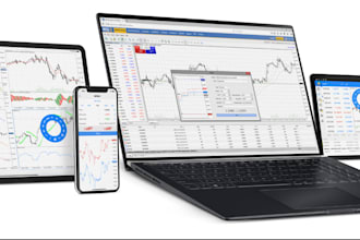 forex trading bot on metatrader, algotrader, interactive broker, tradingview