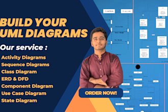 provide uml diagrams for your software