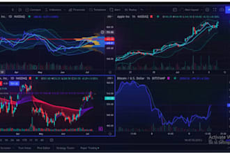 develop crypto arbitrage bot coinbase bot, binance bot arbitrage bot