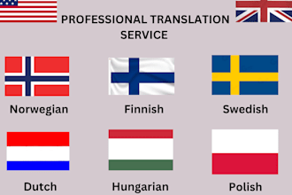natively translate norwegian dutch polish swedish hungarian finnish translation