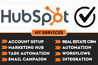 do hubspot real estate consultation automation crm marketing hub integration