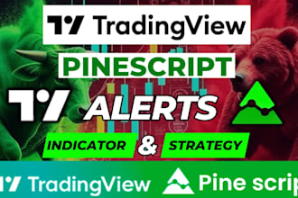 code custom indicators and strategies for ninjatrader and tradingview