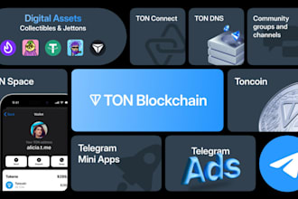 telegram mini app mini app telegram mini app mini app ai integration