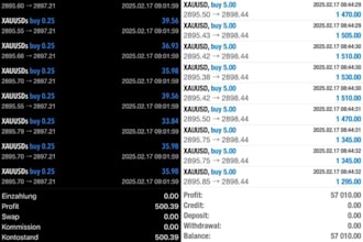 profitable lifetime forex trading bot, forex robot, forex ea, hft bot, gold ea