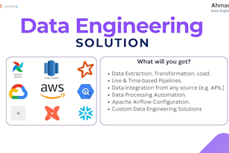 do data engineering, big data, etl, elt pipelines