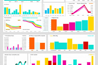 use python, spss, stata and excel for data analysis