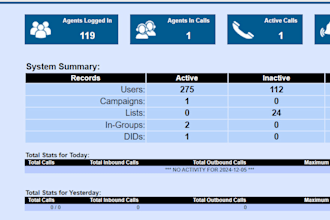 setup call center campaigns and configure vici dial