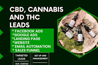 generate exclusive cbd leads cbd email list cannabis leads cbd facebook ads