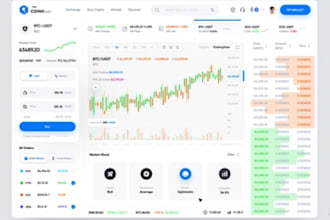 develop exchange website, trading app, forex trading app, token development