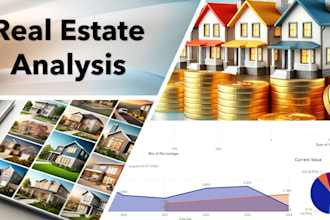 unlock real estate potential with expert analysis