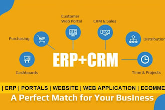 build CRM or erp on the web and app for real estate, school, industry, hotel